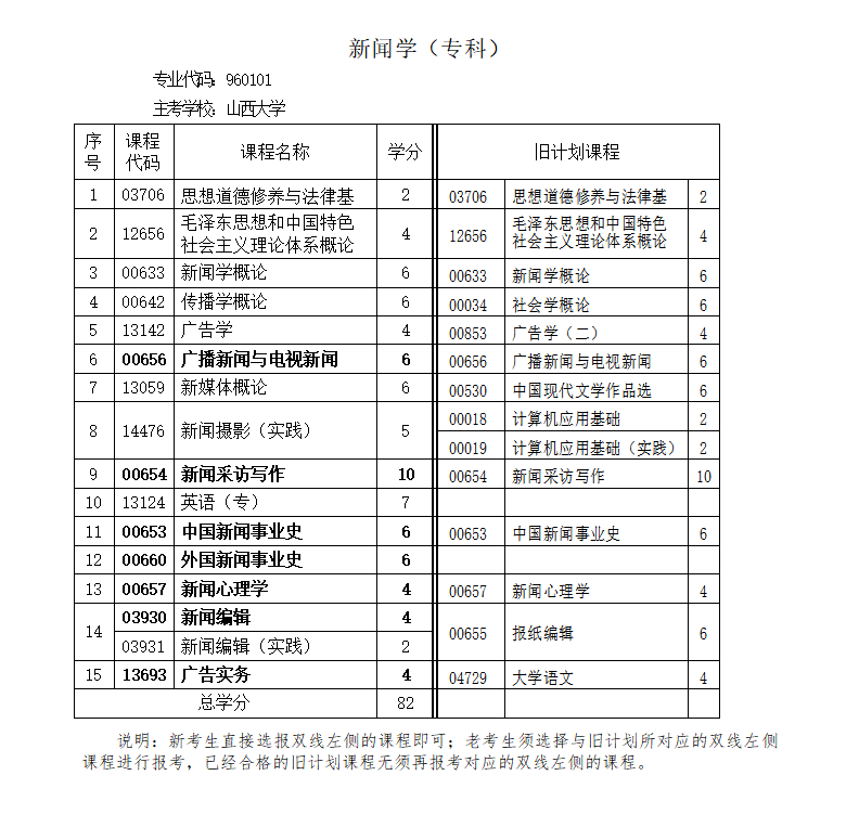 7e64b735c4f345b3678193c13461ad3.png