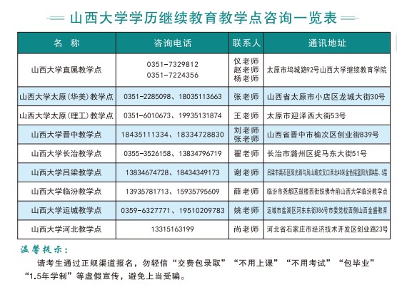 教学点一栏.png
